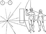 Bild: Plakette, die an der Sonde Pioneer 10 befestigt wurde; Credit: NASA