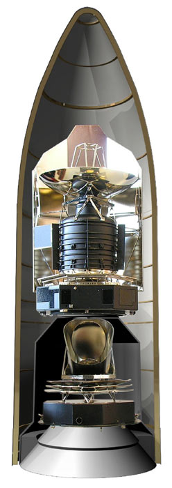 Herschel-Startkonfiguration; Credit: ESA